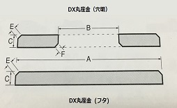 ステンレス DX丸座金（穴明・フタ）