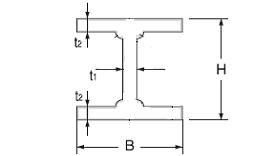 ステンレス H形鋼（溶接品）