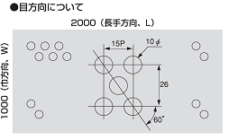 ステンレス パンチングメタル