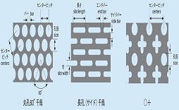 ステンレス パンチングメタル