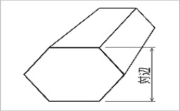 ステンレス 六角棒（六角鋼）